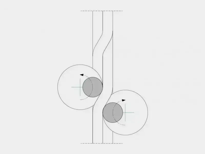 CTC Continuously Transposed Conductor Line